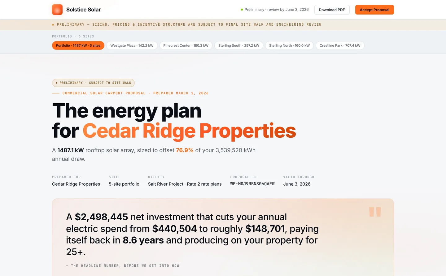 A WattFoundry proposal for a sample commercial property
